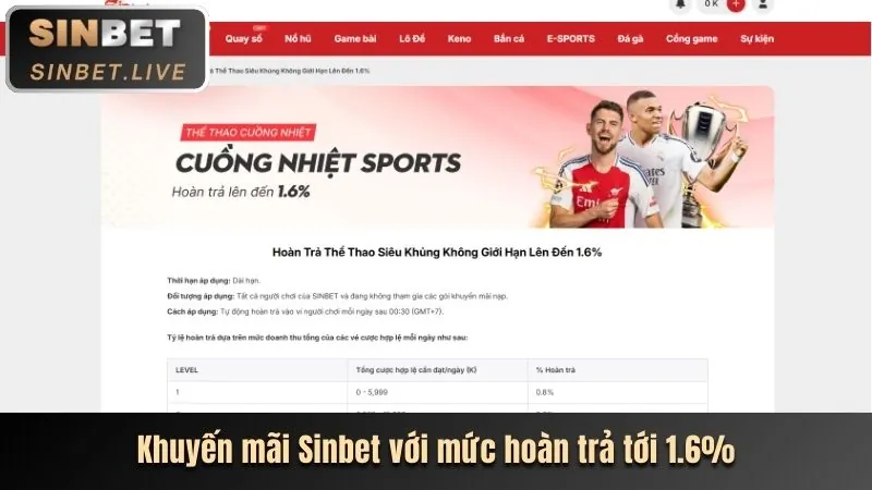vswin code cải thiện trải nghiệm casino trực tuyến